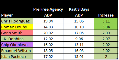 fantasymojo tweet media