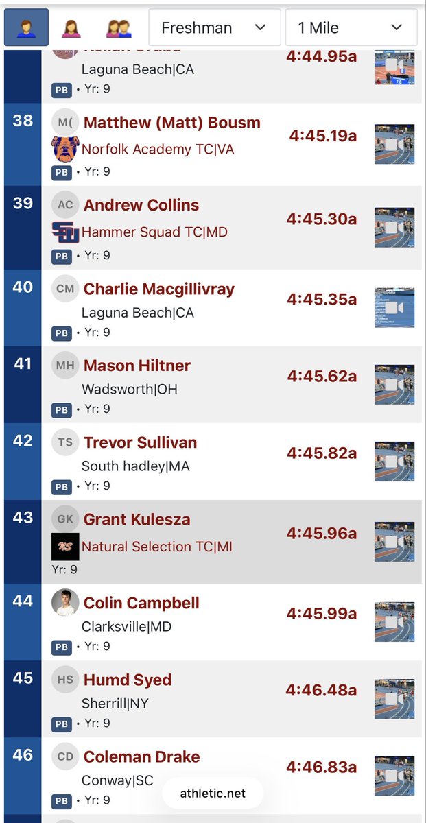 Wadsworth Men's T&F tweet media