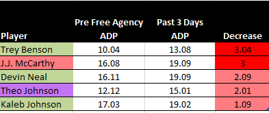 fantasymojo tweet media