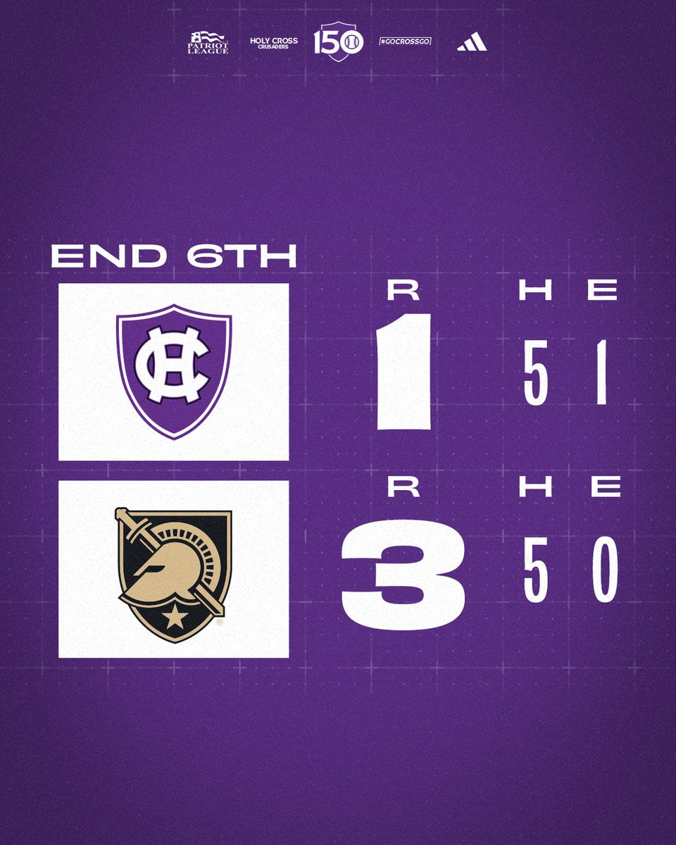 Holy Cross Baseball tweet media