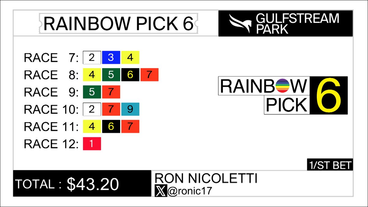 ron nicoletti tweet media