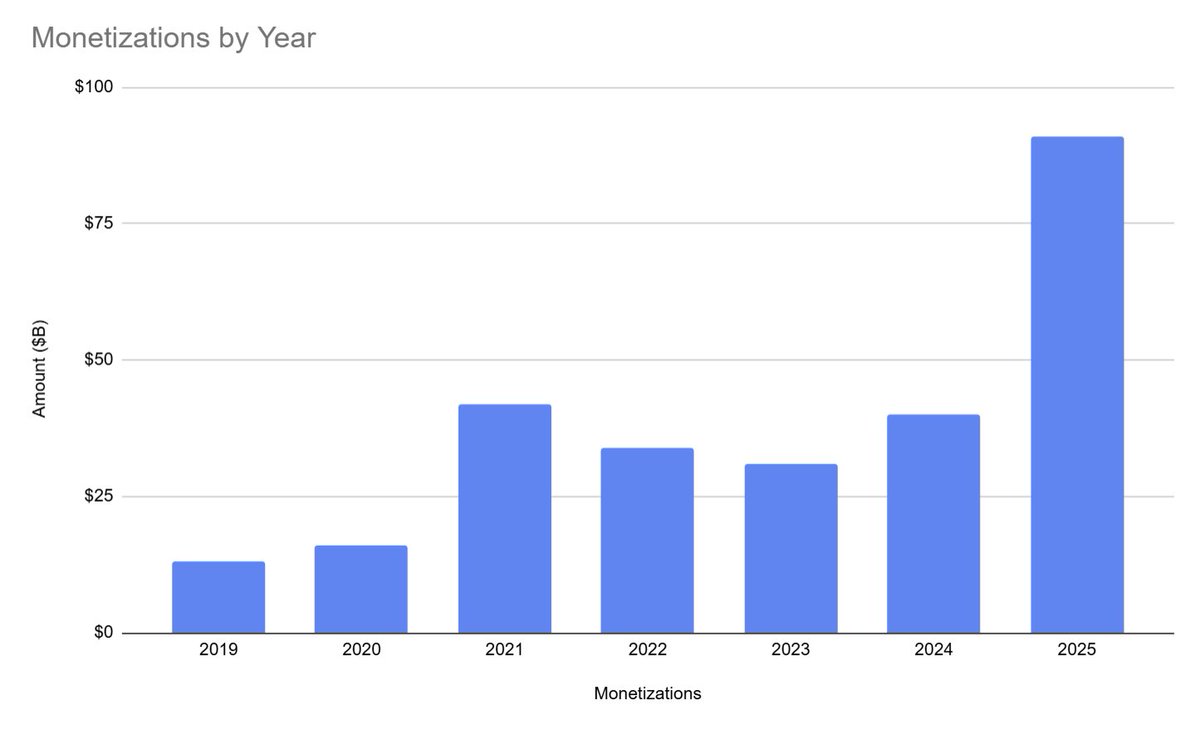 Daniel Pronk tweet media