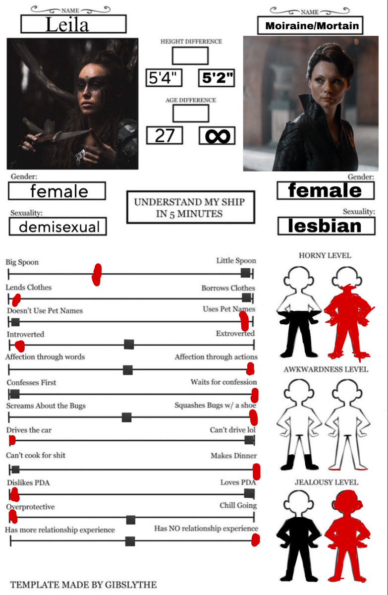 ‍ ‍ ‍ᴳᴼᴰᴰᴱˢˢ ‍‍𝔪𝔬𝔯𝔱𝔞𝔦𝔫 tweet media