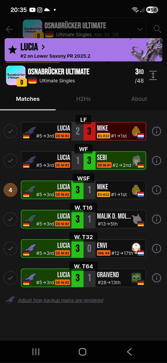 Snarl | Lucia🏳️‍⚧️ tweet media