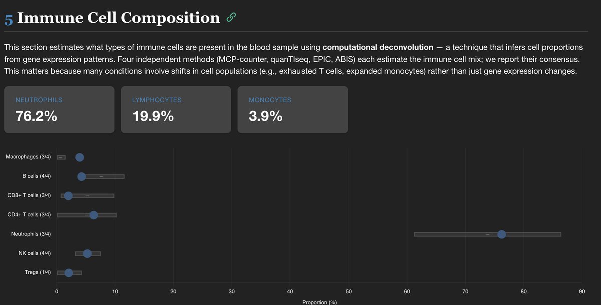 Duane Storey tweet media