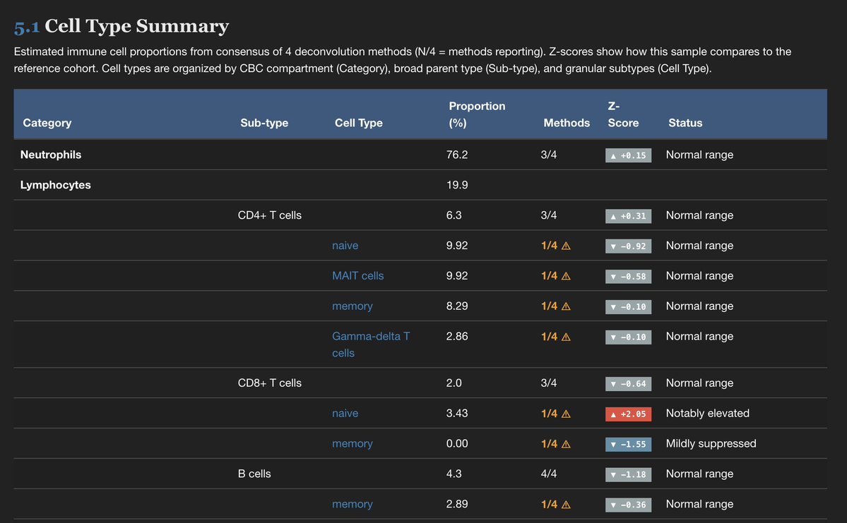 Duane Storey tweet media