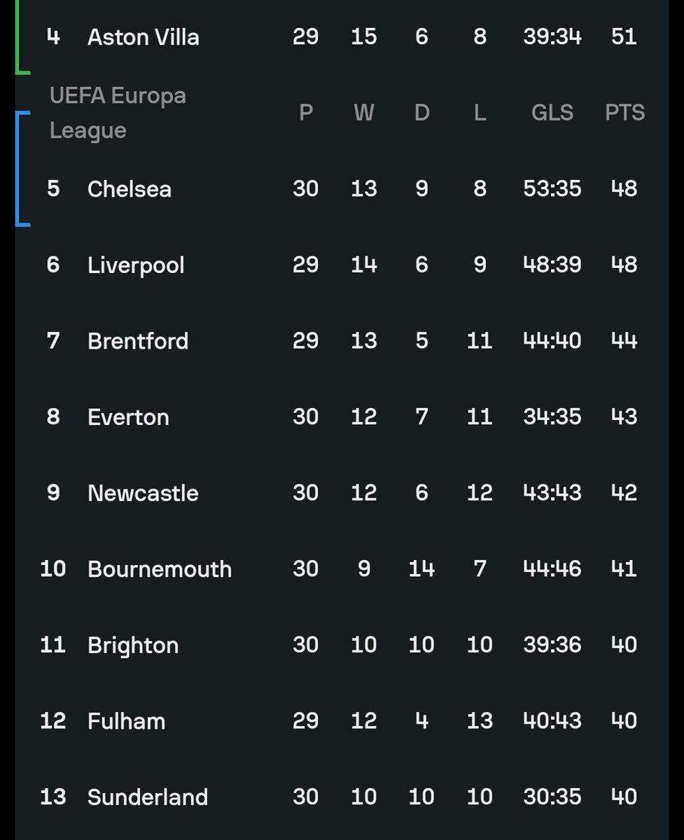 𝙂𝙚𝙤𝙧𝙙𝙞𝙚 𝙍𝙚𝙜𝙞𝙨𝙩𝙖 tweet media