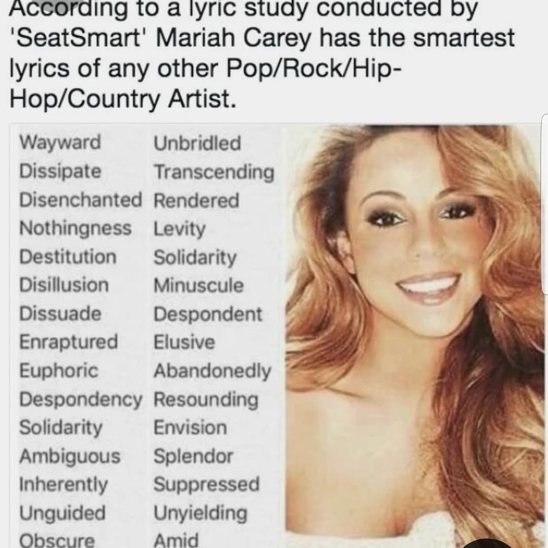 Fan | Mariah Carey Charts tweet media