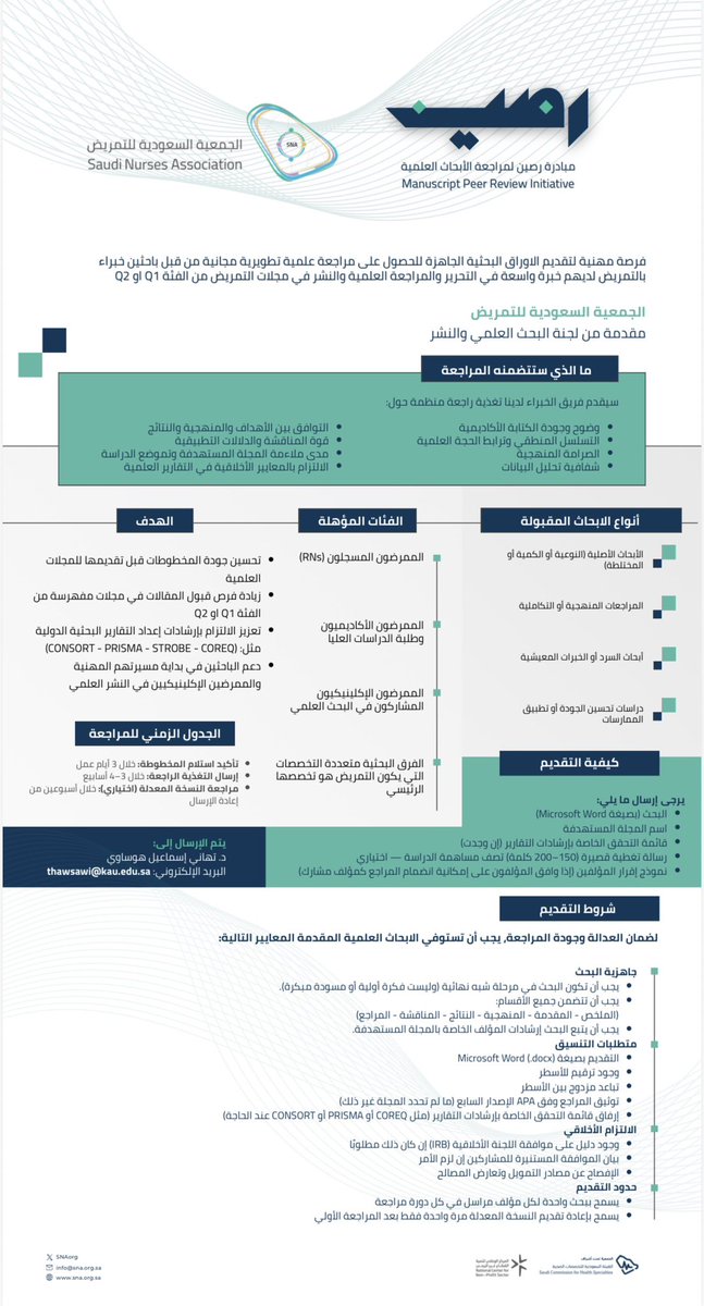 الجمعية السعودية للتمريض tweet media