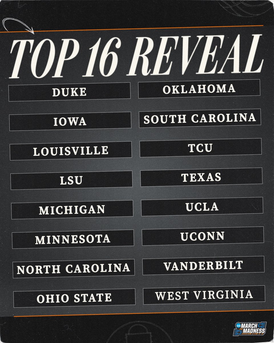 NCAA March Madness tweet media