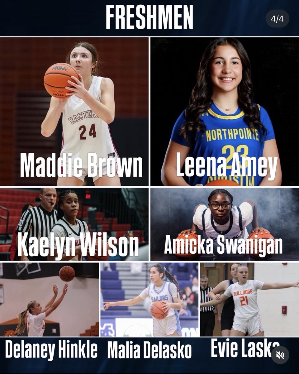 East Kentwood Girls Basketball tweet media