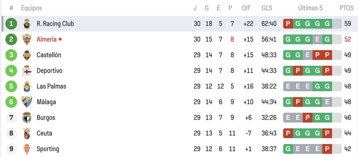 Pablo Puente tweet media