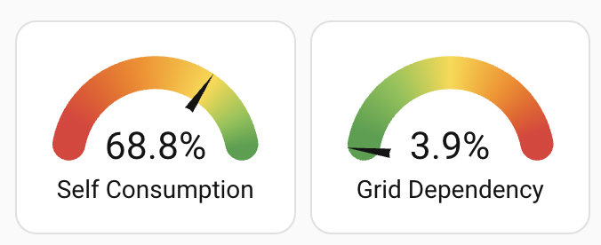 Jirka Helmich tweet media