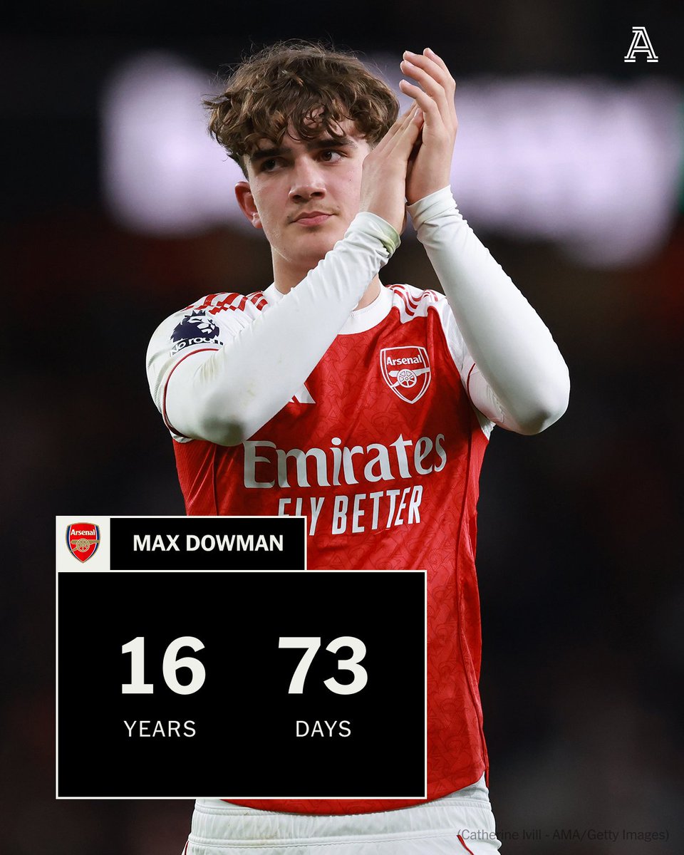 The Athletic | Football tweet media