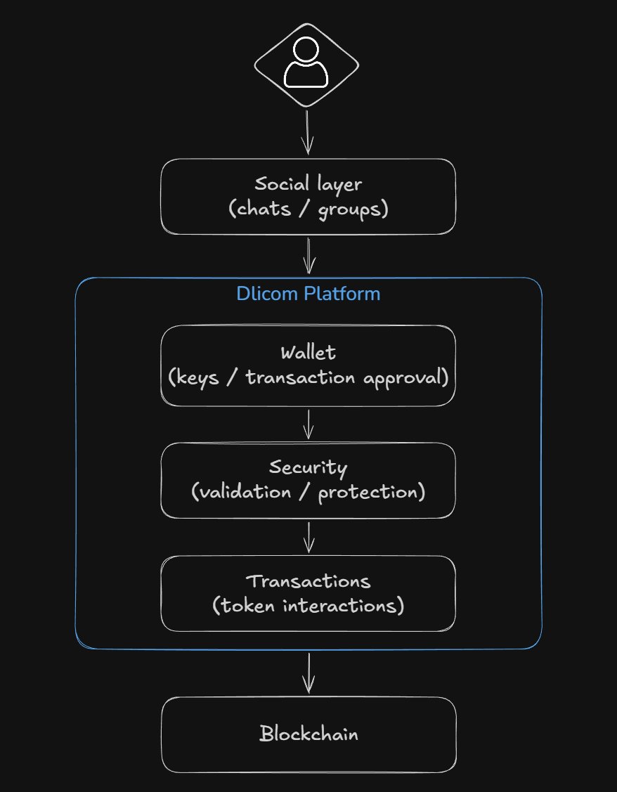 Goodwaitik ./ tweet media