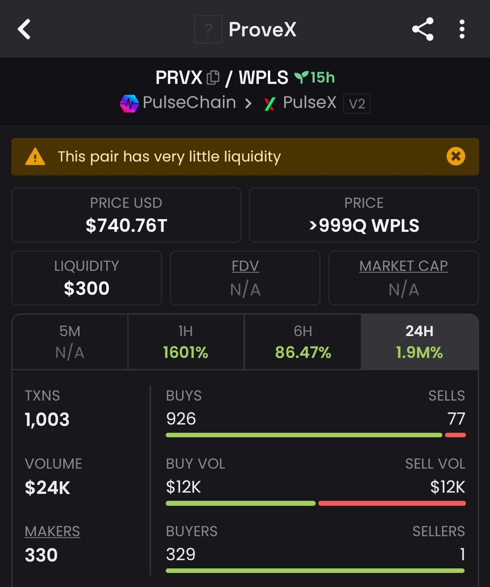 Cryptosolv tweet media