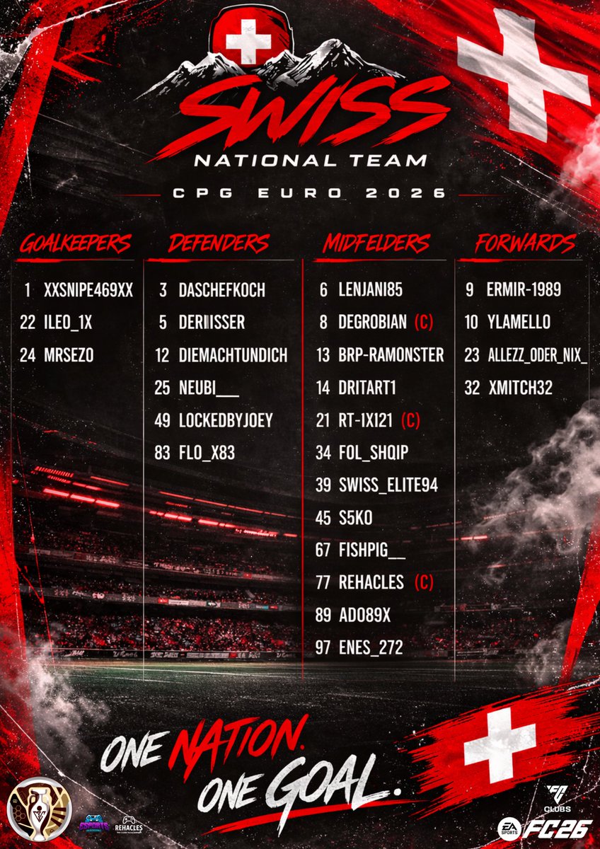 AlpenLeague's tweet image. 🇪🇺 #Swiss #Pro #Clubs squad for the CPG EURO 2026 🇨🇭
A strong and dedicated group will represent Switzerland at this year’s @CPG__eSports #EURO. With experienced players, talented newcomers and strong leadership on the field, we are ready to compete against Europe’s best.