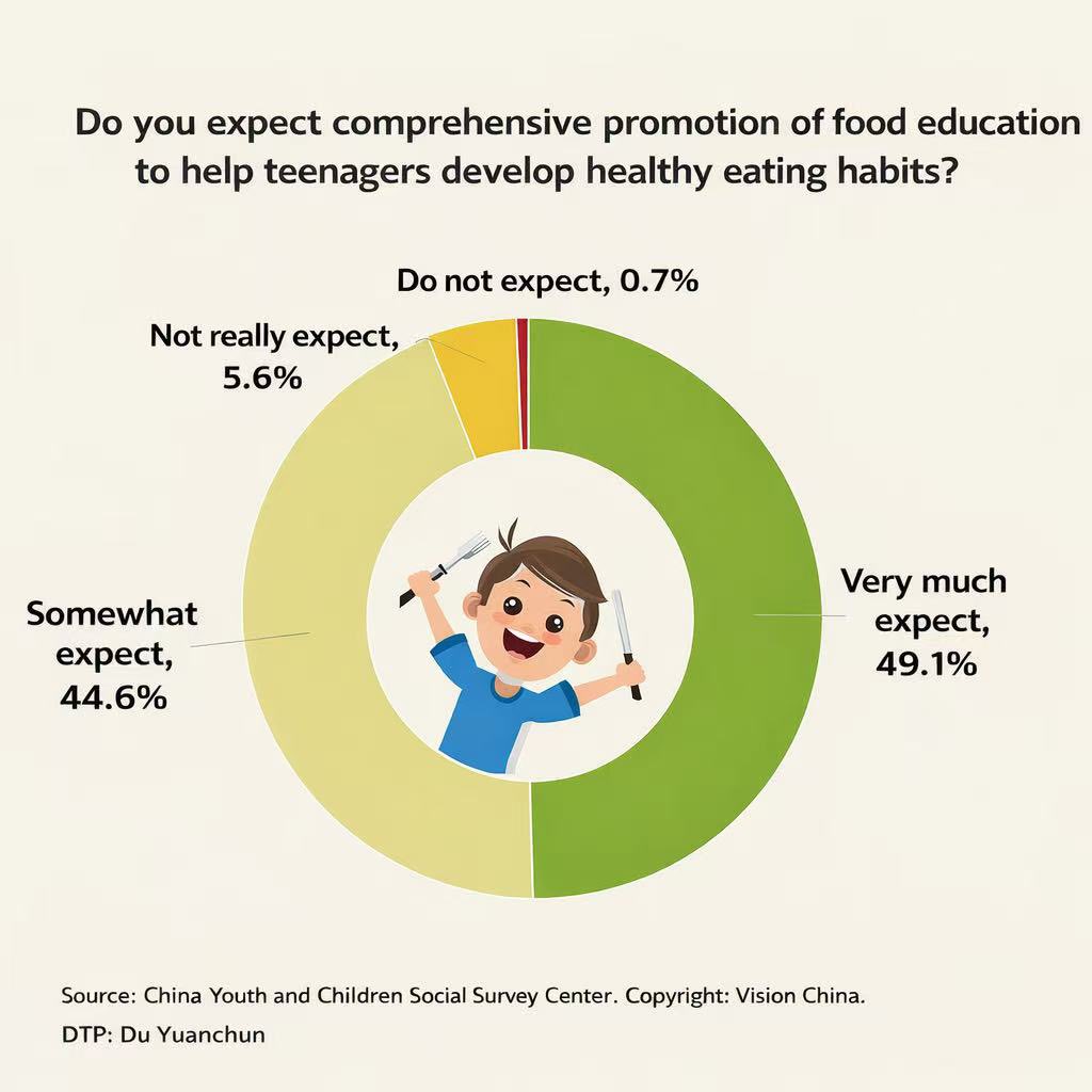 China Youth Daily tweet media