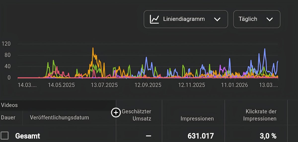 André Müller YouTuber (allopenmaker) tweet media
