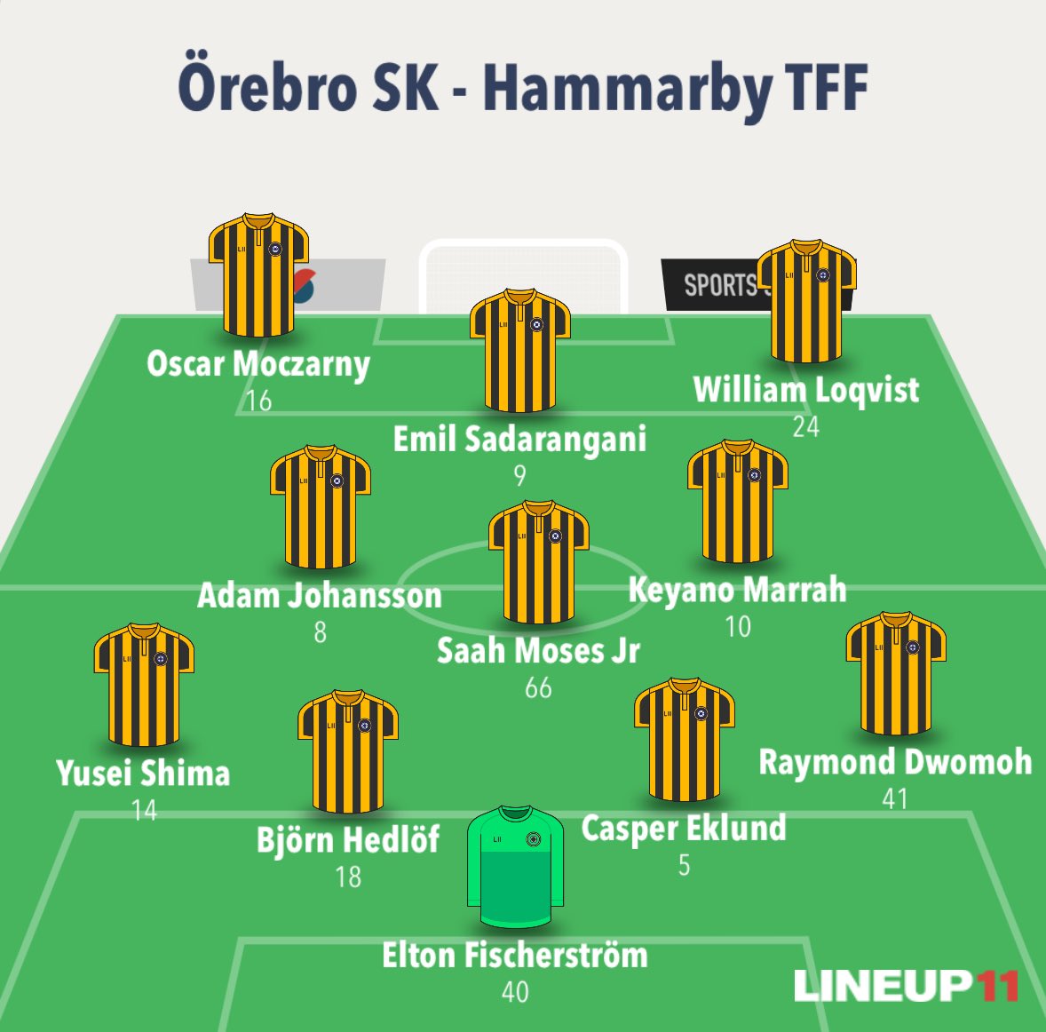 Kanalplan 1915 tweet media