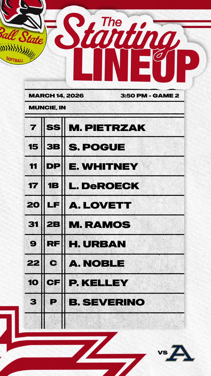 Ball State Softball tweet media