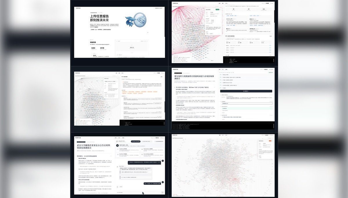 区块链行情研究 tweet media