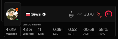 Denys Haponov tweet media