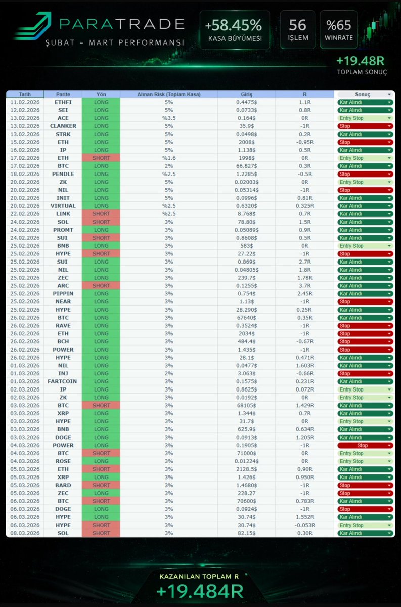 PARATRADE tweet media