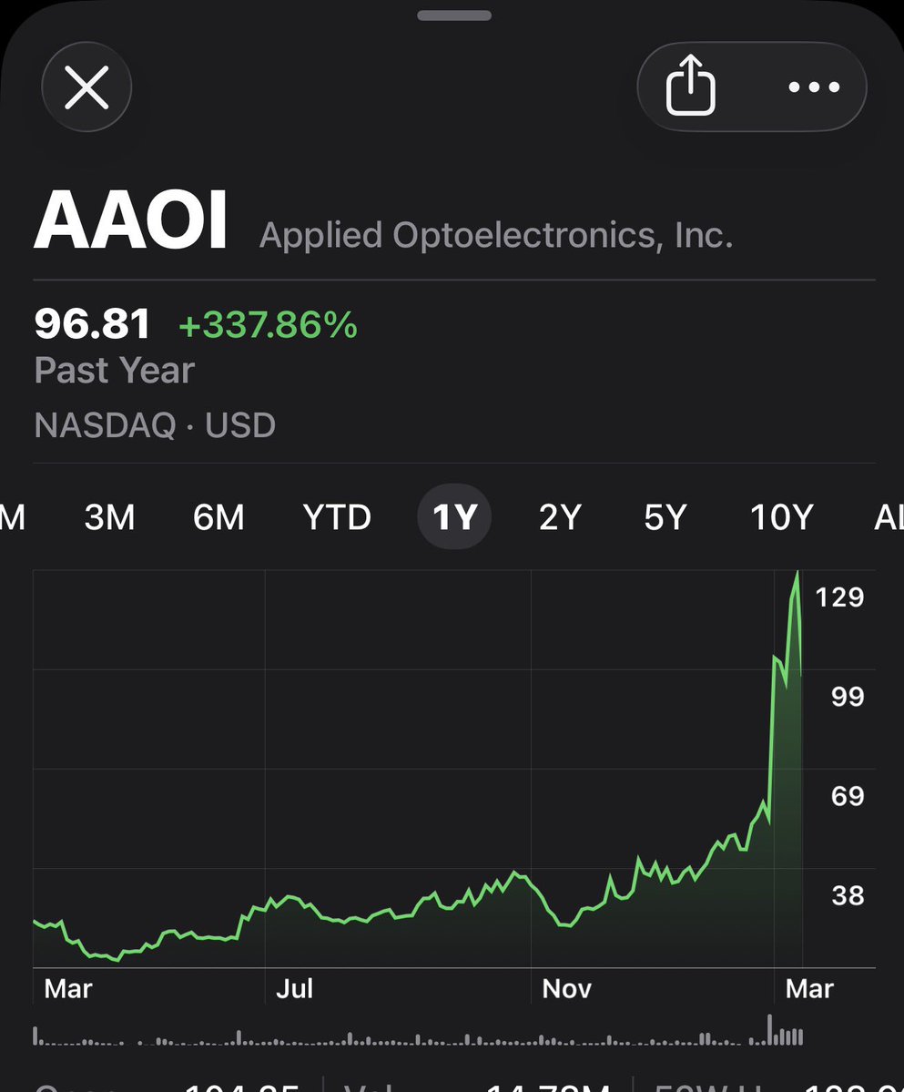 JustMick | Small-Cap & AI Stock Picks tweet media