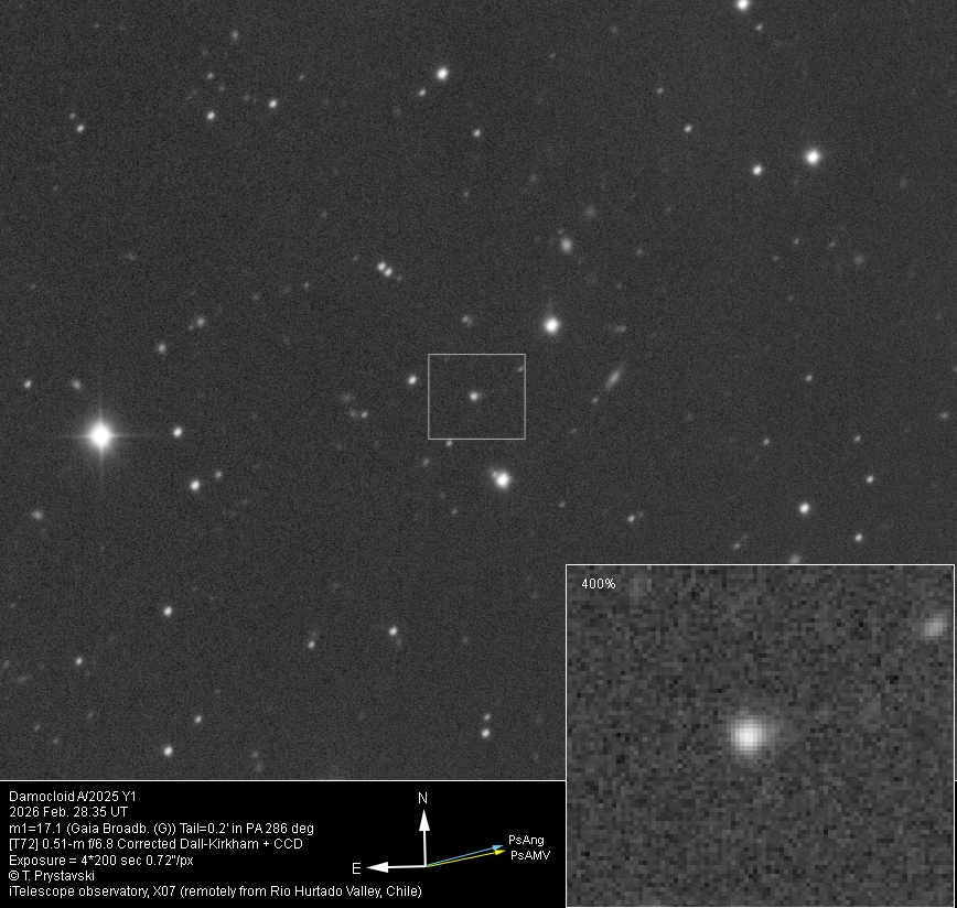 🇺🇦Taras Prystavski🇺🇦 tweet media