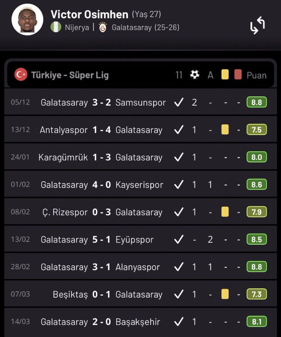 Alexdesou10's tweet photo. Yapı https://t.co/KLc4y3wGm1