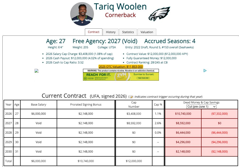 Dan Viens 🎙(Seahawks Forever Podcast) tweet media