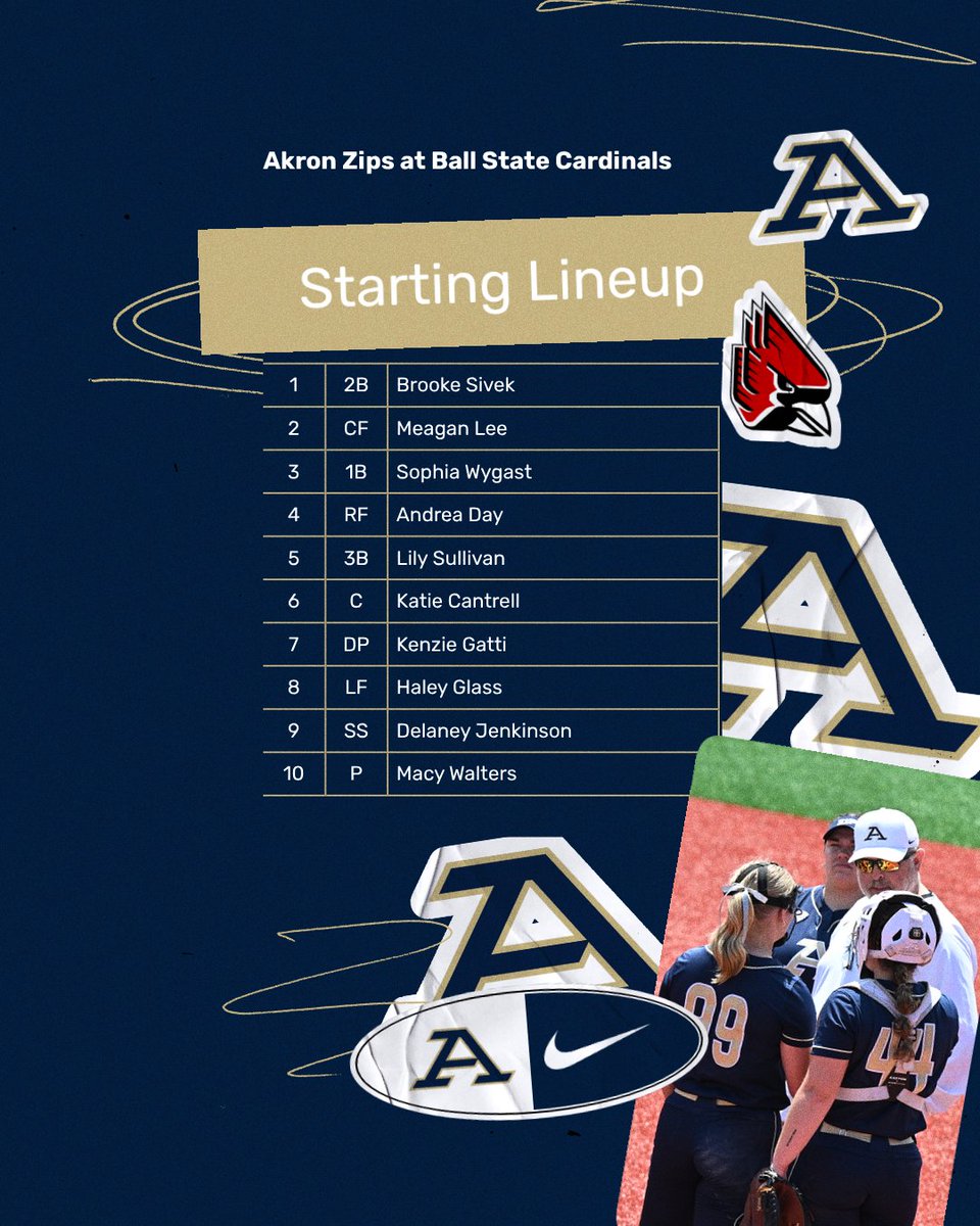 Akron Zips Softball tweet media