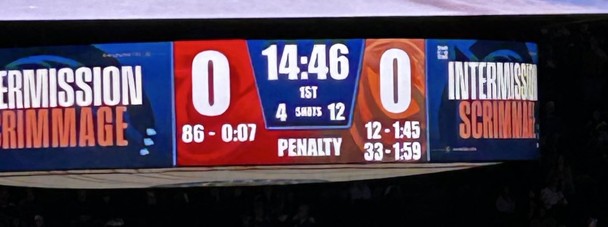 God help the Goldeneyes