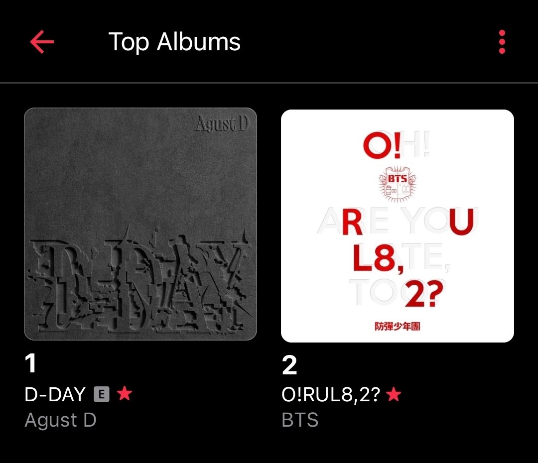 BTSChartsMA's tweet image. Apple Music Morocco Top Albums All Genres chart:

1. #D_DAY 

2. O!RUL8,2?

43. #Proof 

167. The Most Beautiful Moment in Life pt.1 

180. #2Cool4Skool