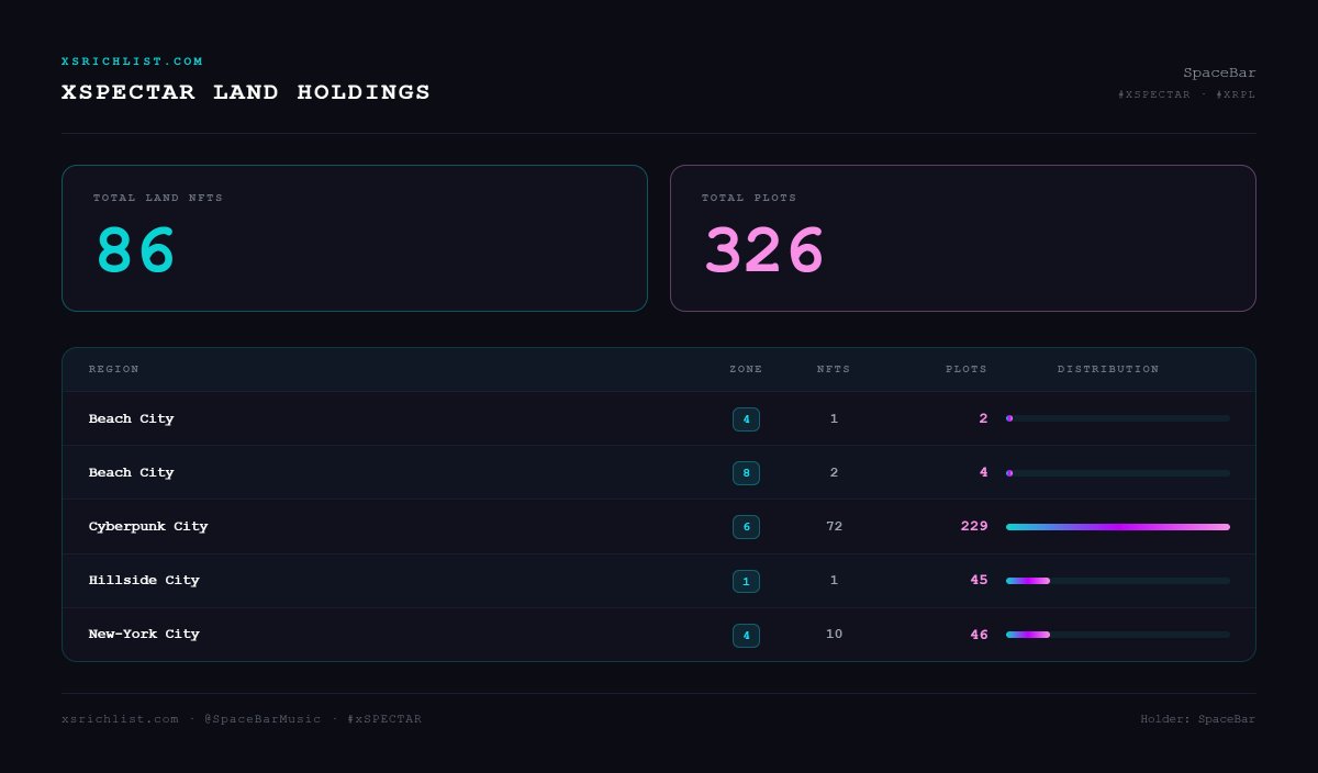 SpaceBar tweet media