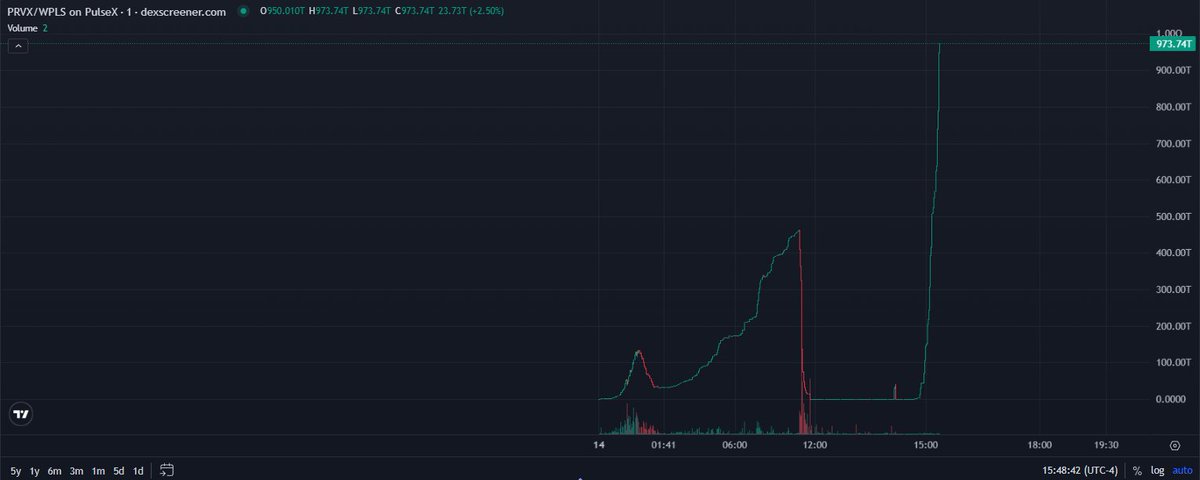 RuFF_STuFF tweet media