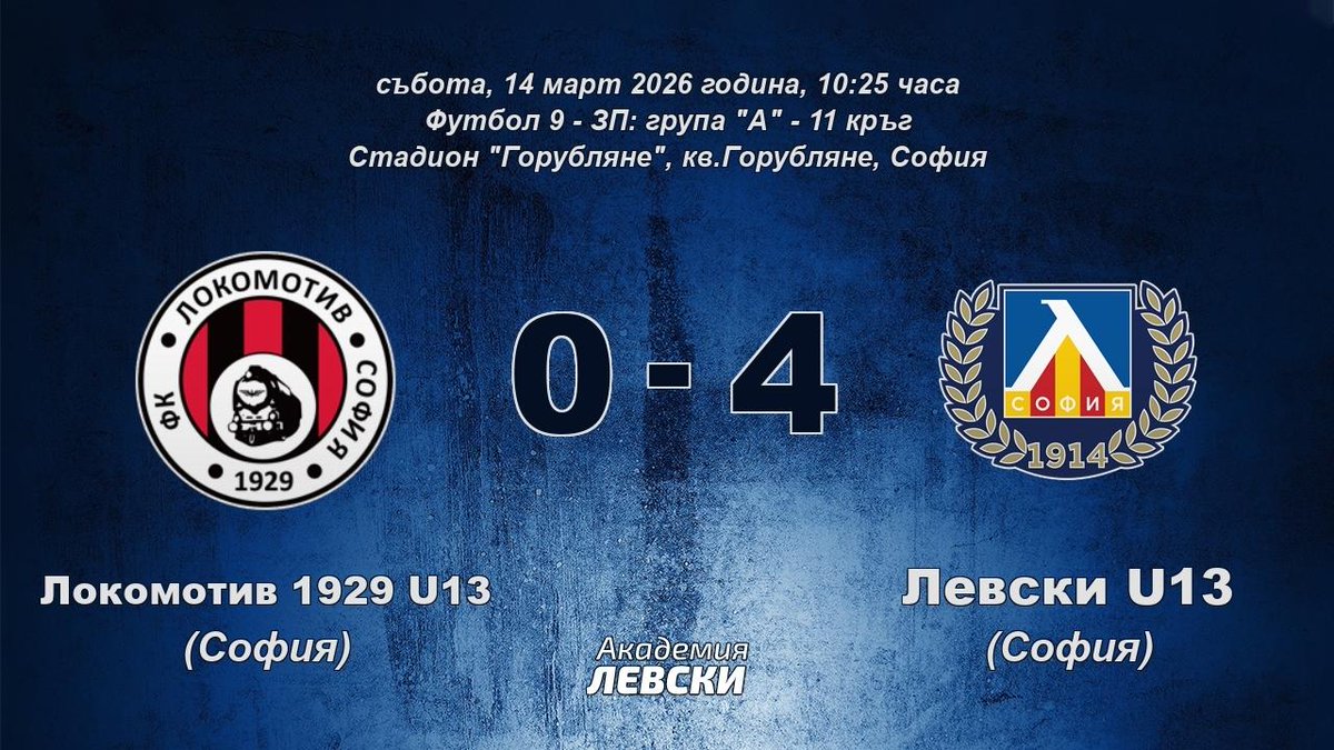 Академия ЛЕВСКИ tweet media