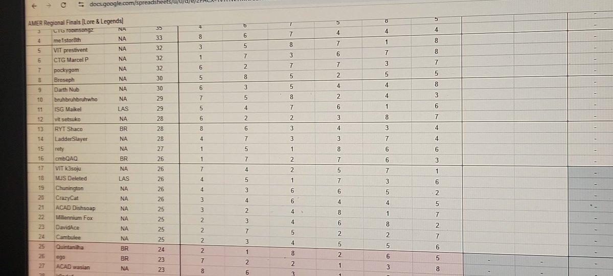 MJS YipYip tweet media