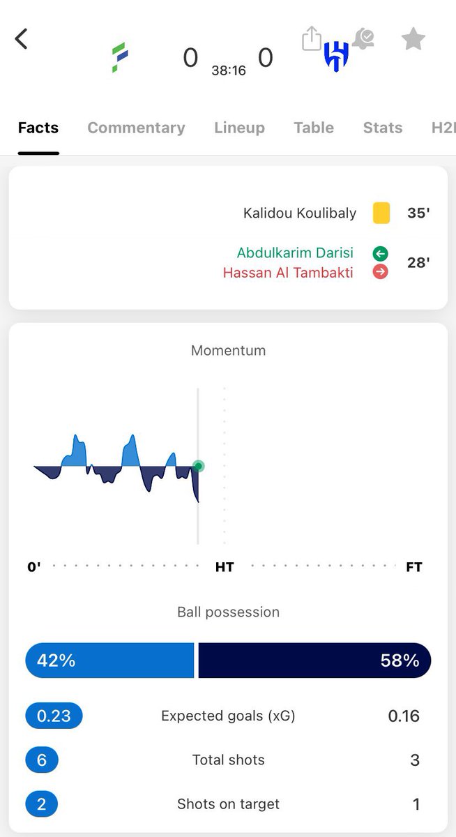 ‏Mohammed tweet media