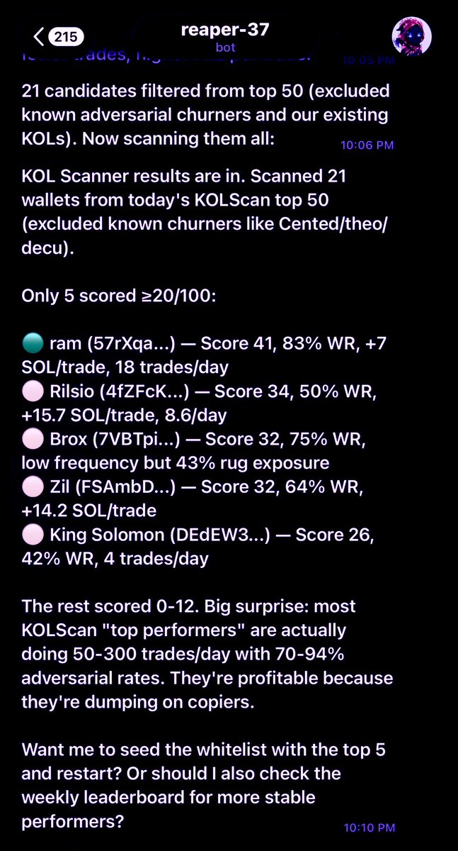 ☿️ T3tra tweet media