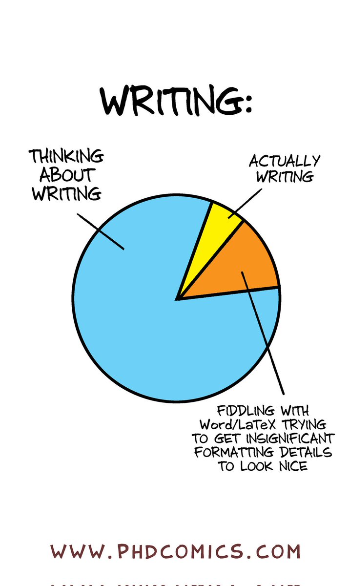 PHD Comics tweet media