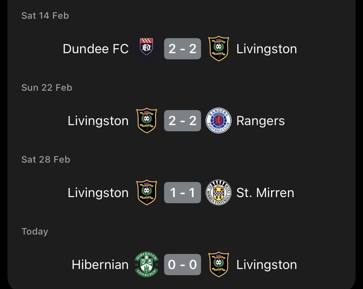 SPFL Mediawatch tweet media