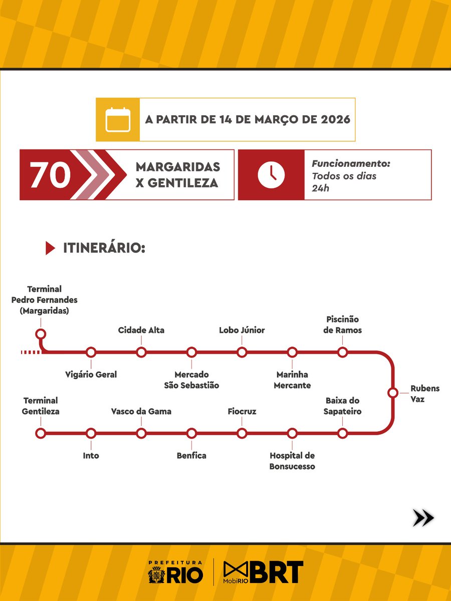 BRT Mobi Rio tweet media