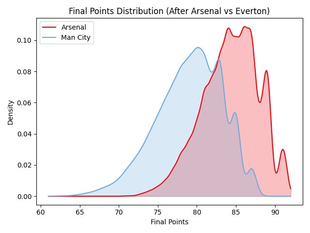 Patrick Ruffini tweet media