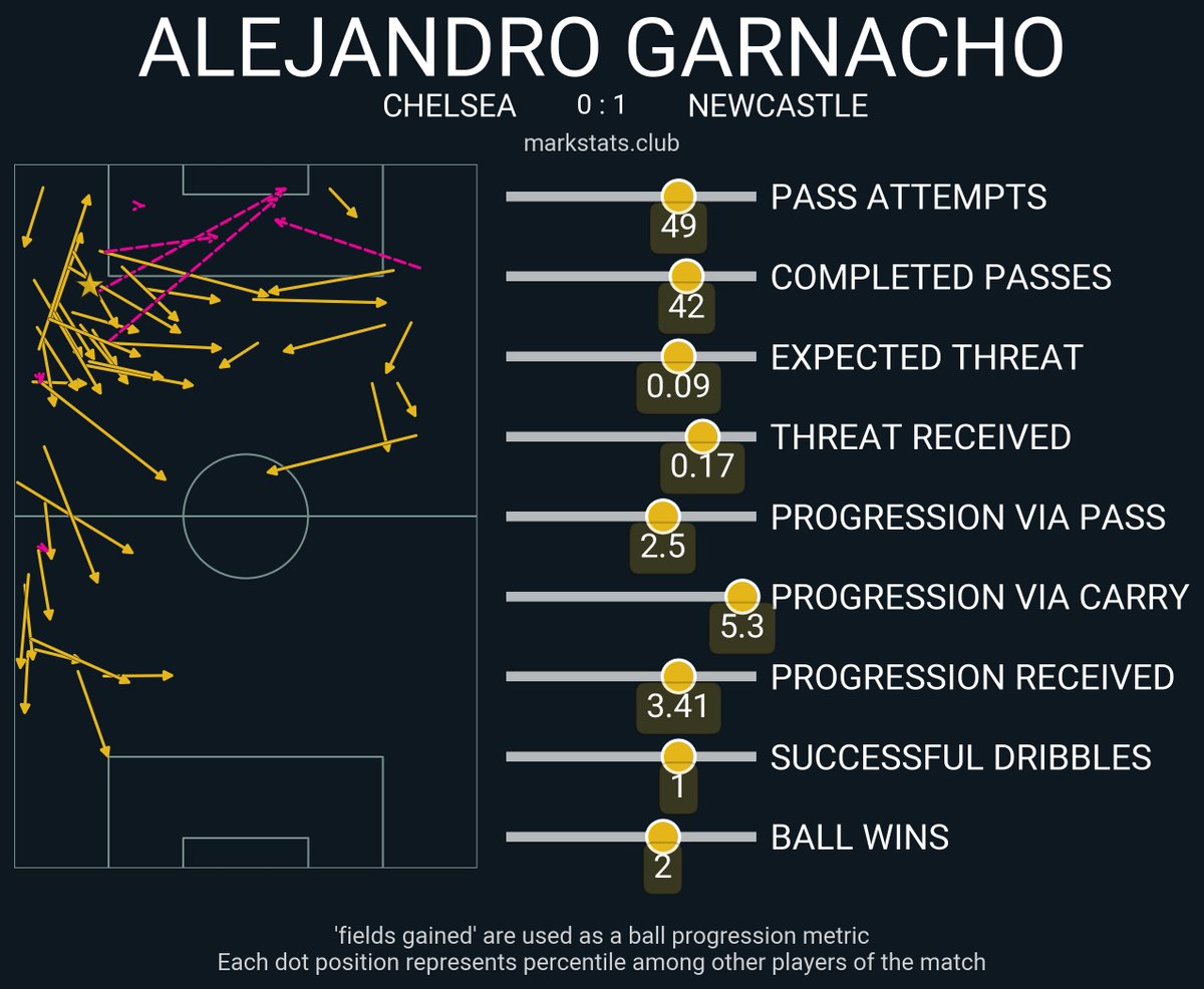 markstats tweet media