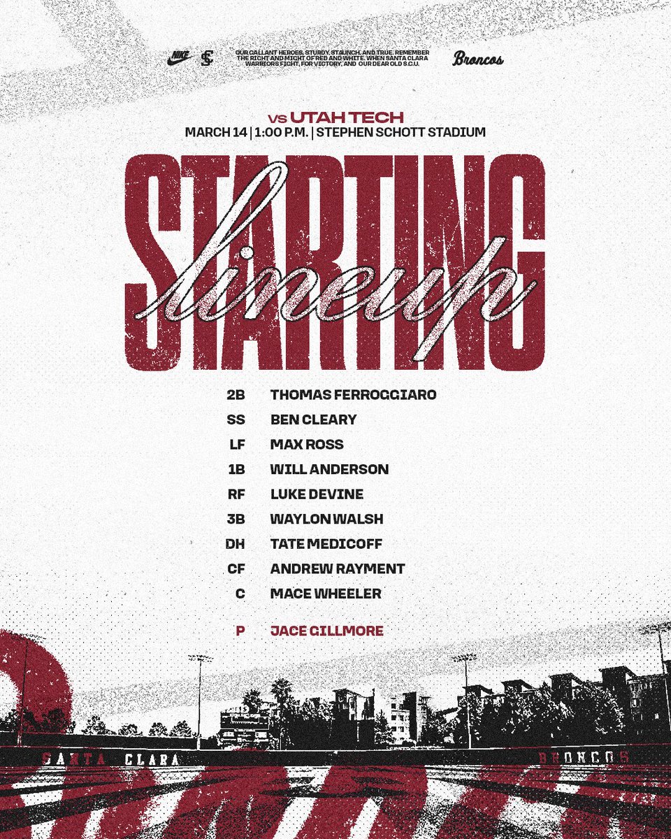 Santa Clara Baseball tweet media