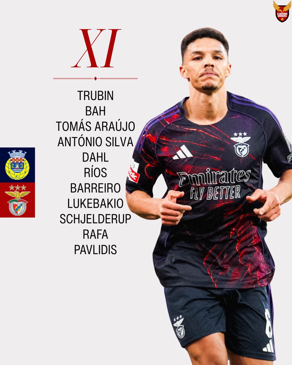 📋 XI Inical | #FCASLB