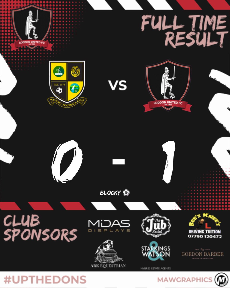 Loddon United Football Club tweet media