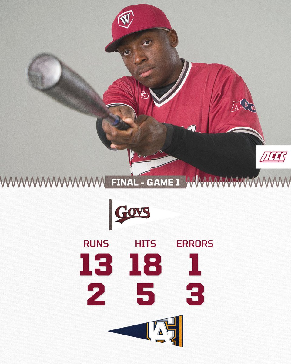 Wallace-Dothan Baseball tweet media